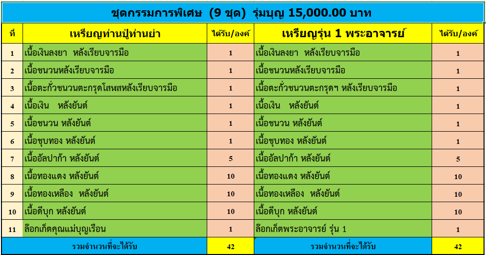 ท่านปู่ย่า 2.png