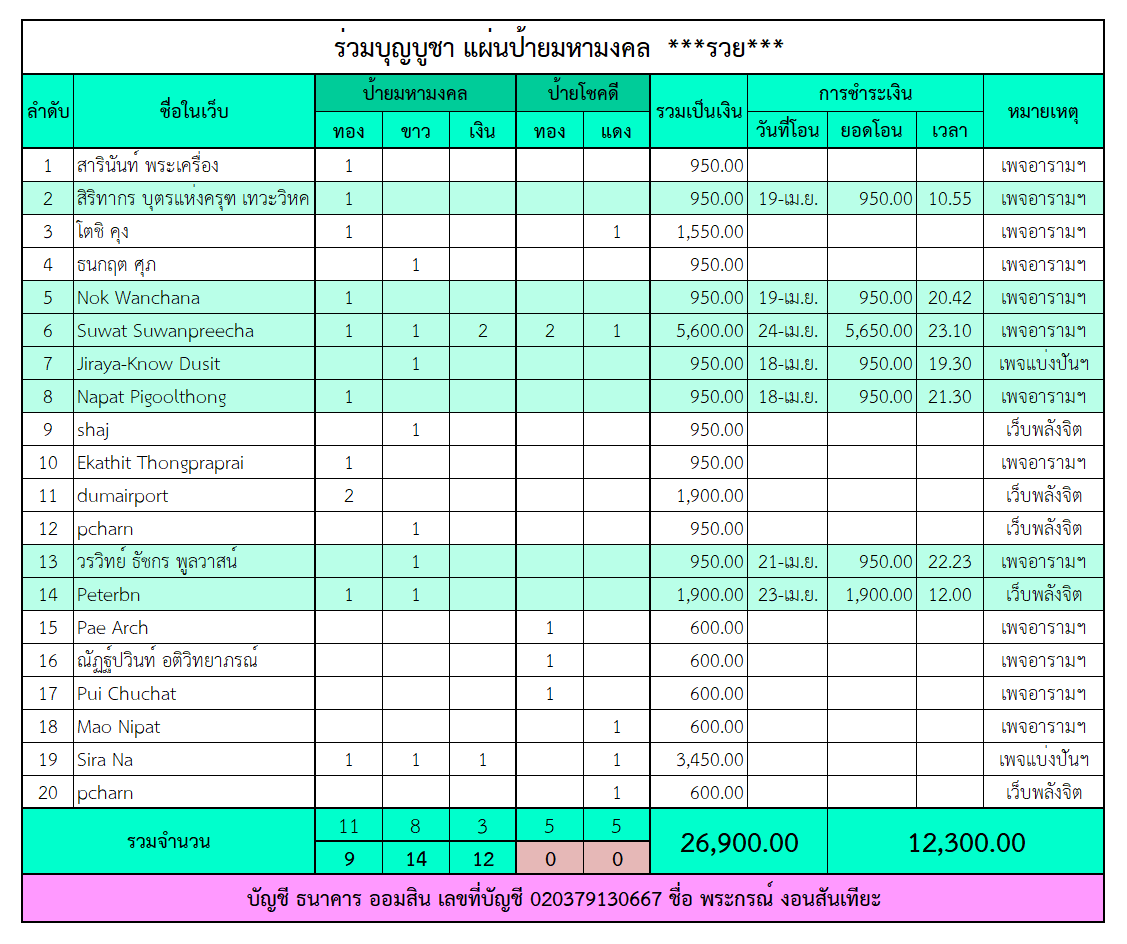 ป้ายรุ่น 3.png