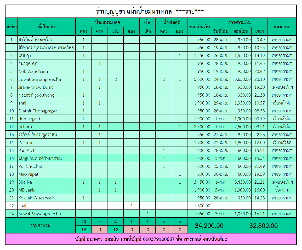 ป้ายรุ่น 3.png