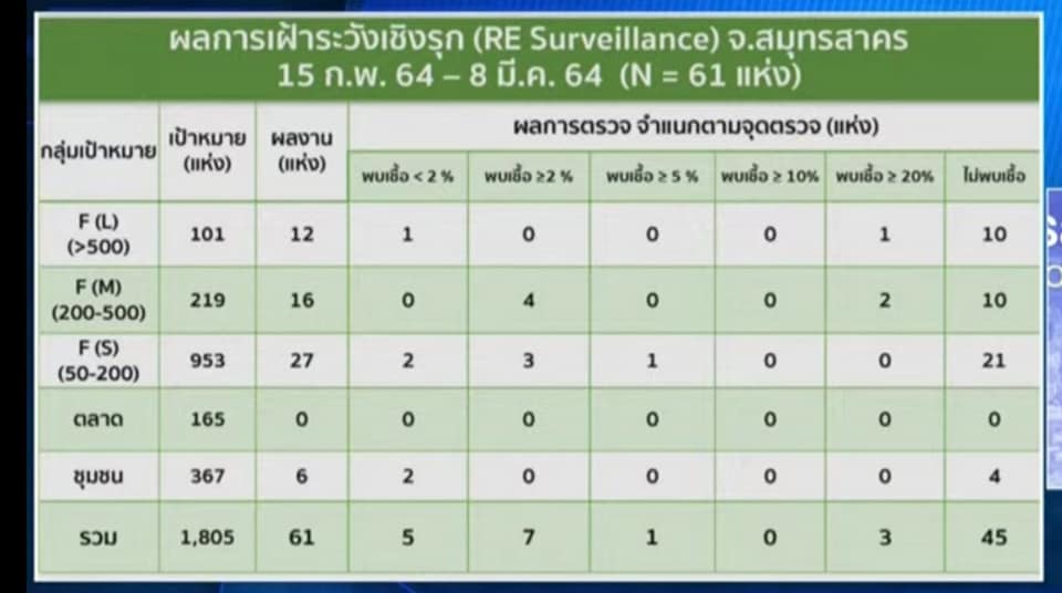 wAHZv6pjIufc0rmNpQlQ0sshB4JxZ5tILJNkiWojTil&_nc_ohc=JKXzRbsov_wAX86ONpC&_nc_ht=scontent.fbkk17-1.jpg